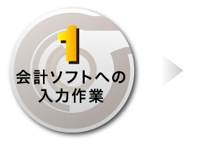 1、会計ソフトへの入力作業