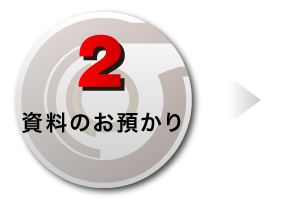 2、資料のお預かり