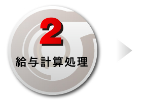 2、給与計算処理